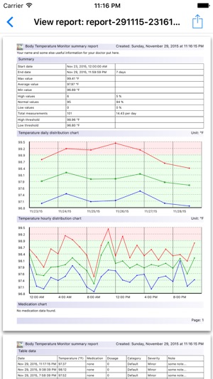 BTMon – Temperature Monitor(圖4)-速報App