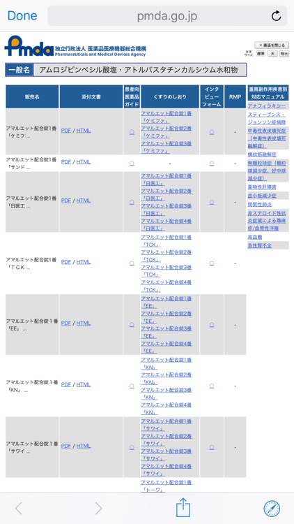 医薬品情報検索　〜 薬速対応 〜