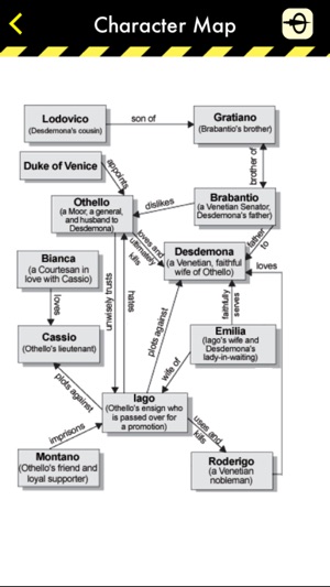 Othello - CliffsNotes(圖4)-速報App