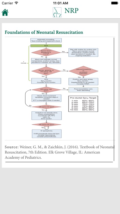 NRP App: Neonatal Resuscitation Program Tools screenshot-3