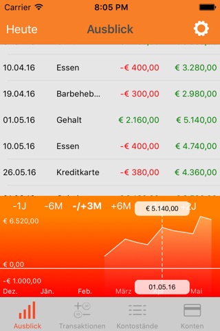 Money Forecast: CashFlow screenshot 2