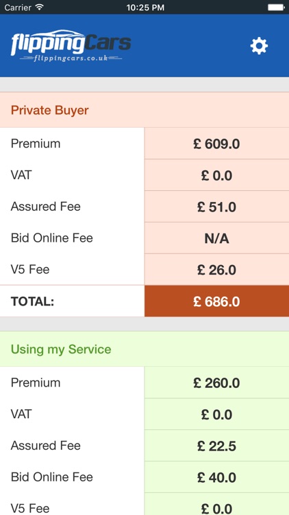 Car Auction Fee Calculator