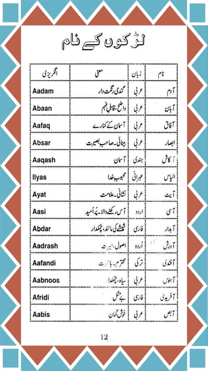 Baby Islamic Names