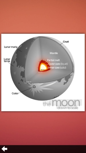 Solar System Info(圖5)-速報App