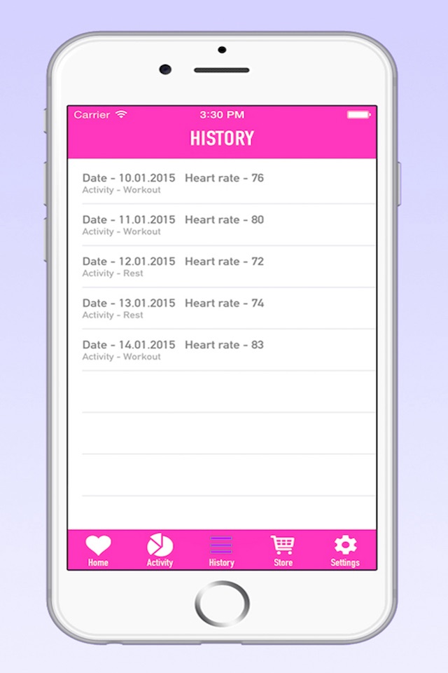 Simple Heart Rate Monitor - Heartbeat Detector with Finger Sensor to Detect Pulse screenshot 3