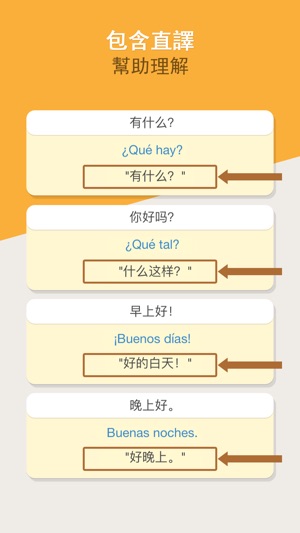 西班牙語常用語手冊: Hello Pal(圖4)-速報App