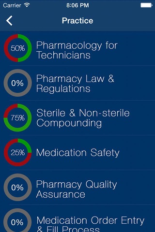 PTCE Pharmacy Technician Exam - náhled