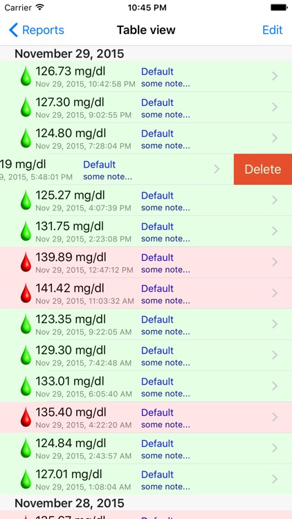 BGluMon – Glucose Monitor