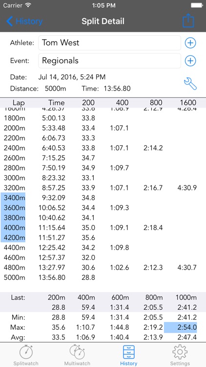 Splitwatch screenshot-3