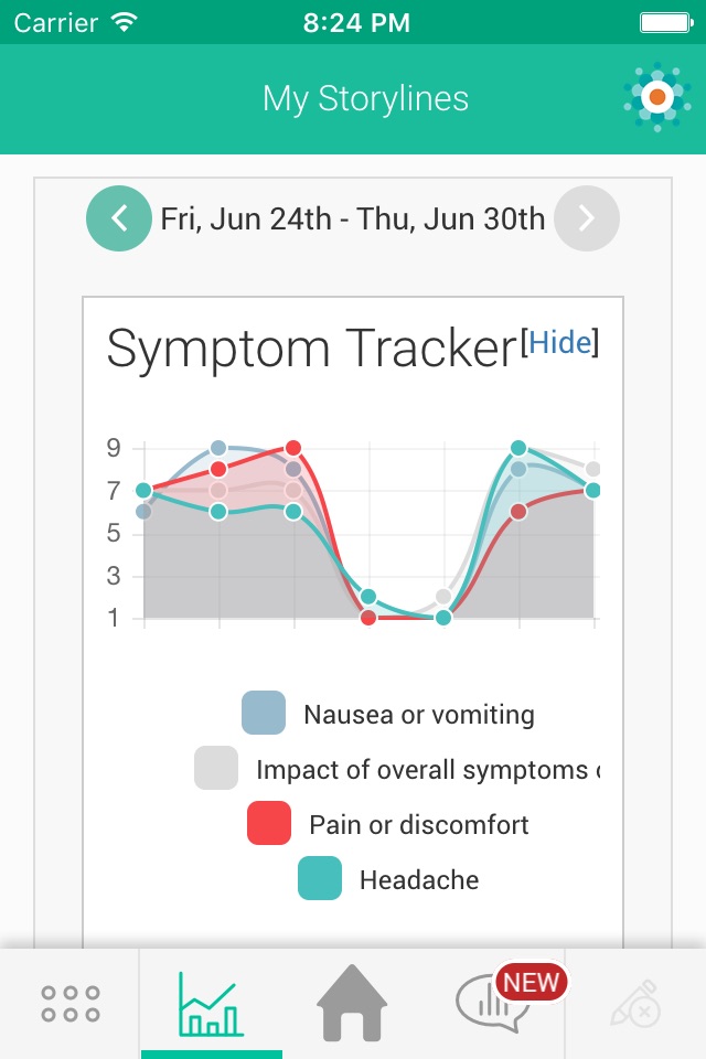 Gut Health Storylines screenshot 2