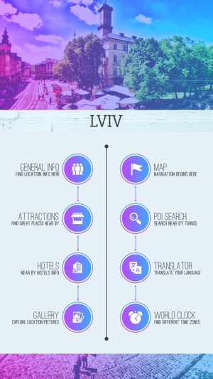 Lviv City Guide(圖2)-速報App