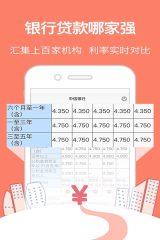 贷款助手-小额应急手机贷款速算必备神器！ screenshot 2