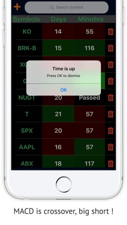 Stock Alarm (Short or long the Equities, Forex, Futures or Bonds by planning) screenshot-3