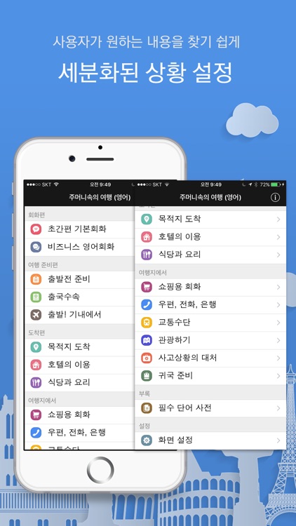 주머니속의 여행 영어 - Travel Conversation English