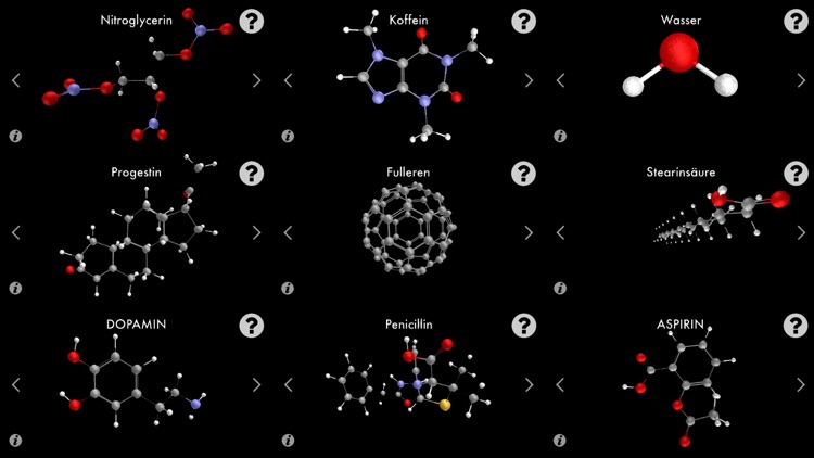 Molecules that changed the World