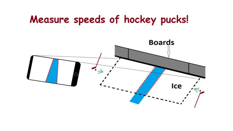 Puck and Ball Wizard: shot and throw speed measurements