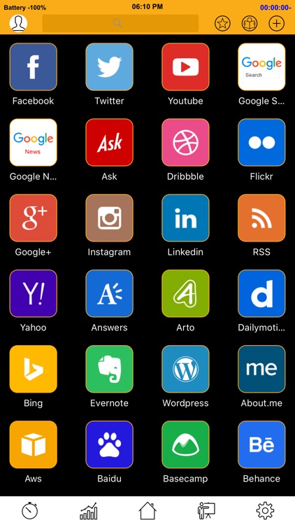 socialx