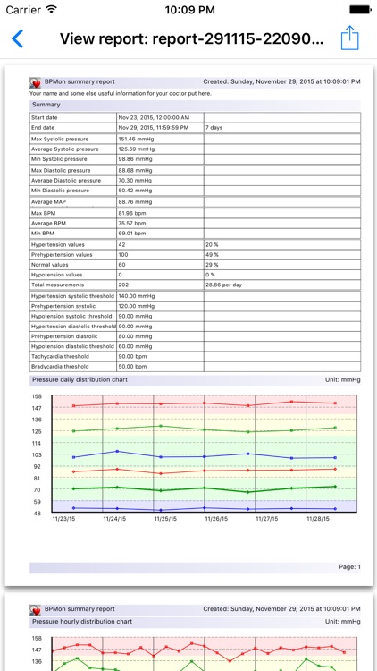 BPMon – Pressure Monitor screenshot-3