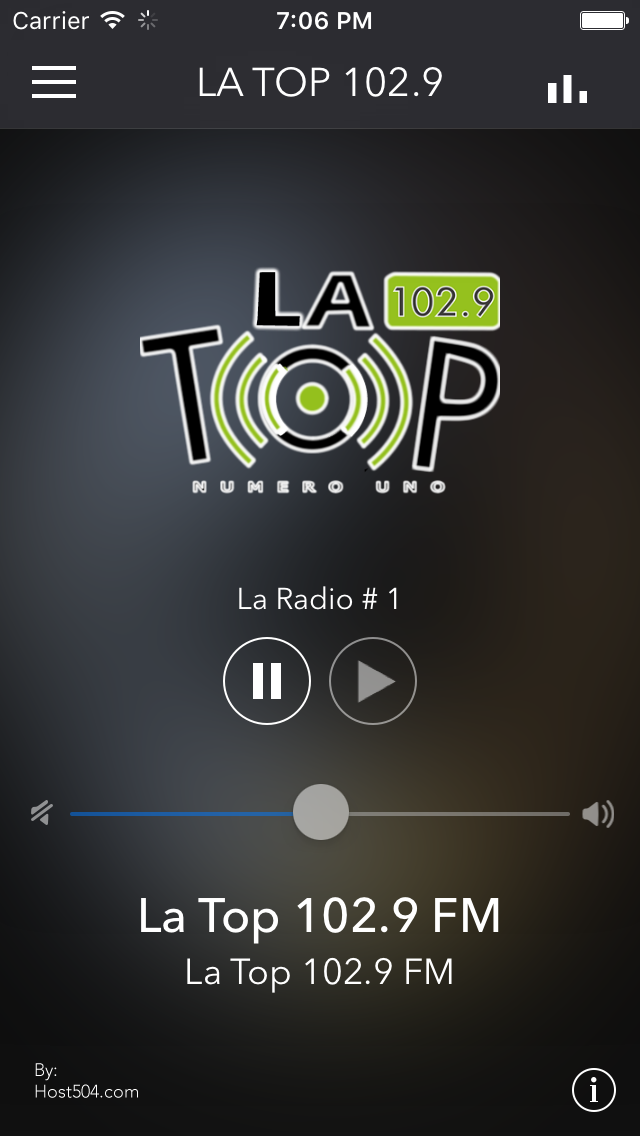 LA TOP 102.9