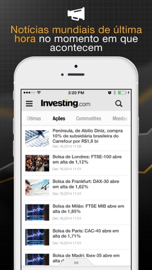 Forex indices mundiais
