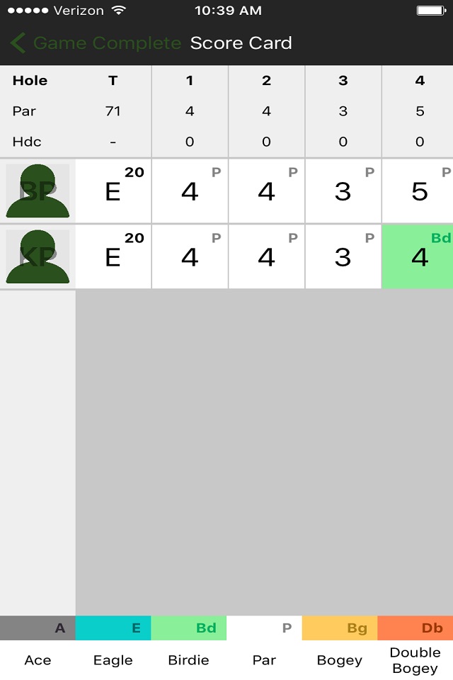 Cape May National Golf Club - Scorecards, GPS, Maps, and more by ForeUP Golf screenshot 4