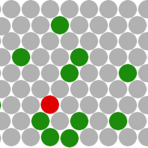 Surround Red Dot