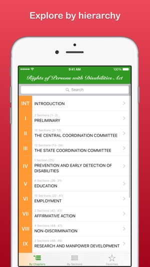 Rights of Persons With Disabilities Act(圖1)-速報App