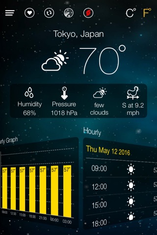 World Weather Forecast screenshot 4