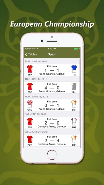 European Championship Scores Standing Video of Goals Lineups Scorers Teams screenshot-3