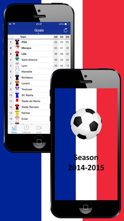 French Football History 2014-2015