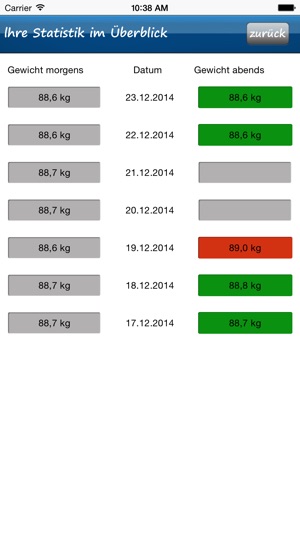 Weight Control(圖3)-速報App