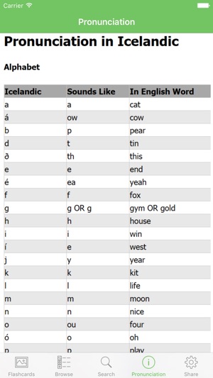 Icelandic Flashcards with Pictures(圖2)-速報App