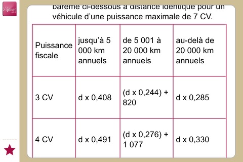 Zooms Agif : Fisca Part. 2015 screenshot 2