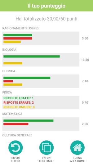 AlphaTest Sanitarie(圖5)-速報App