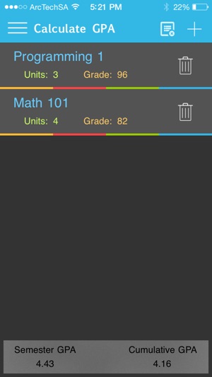 My GPA - معدلي الجامعي