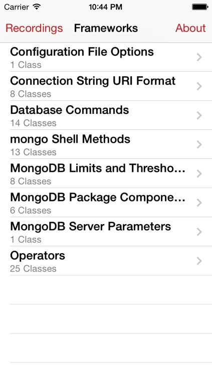 MongoDB Developer