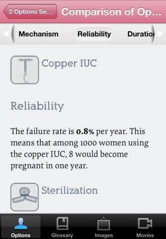 Mayo Clinic About Birth Control: Options for You screenshot 3