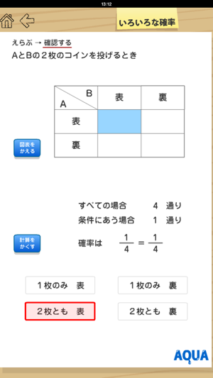 Various Probability in 