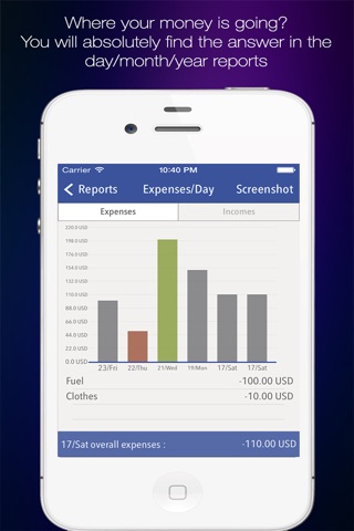 iSpend-Account,Budget,Bill and Cashflow Manager screenshot 3