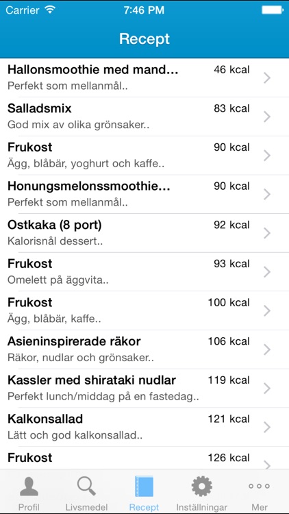 5:2 dieten - recept, dagbok och hjälpmedel för bättre hälsa, viktminskning och en sundare livsstil