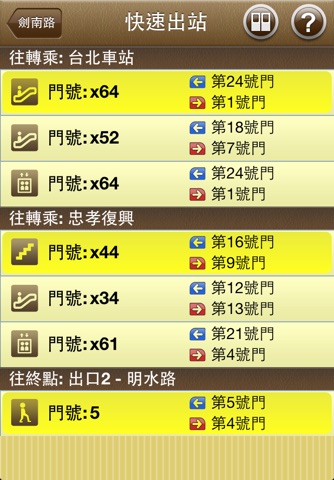 iPigHead Taiwan MRT screenshot 3