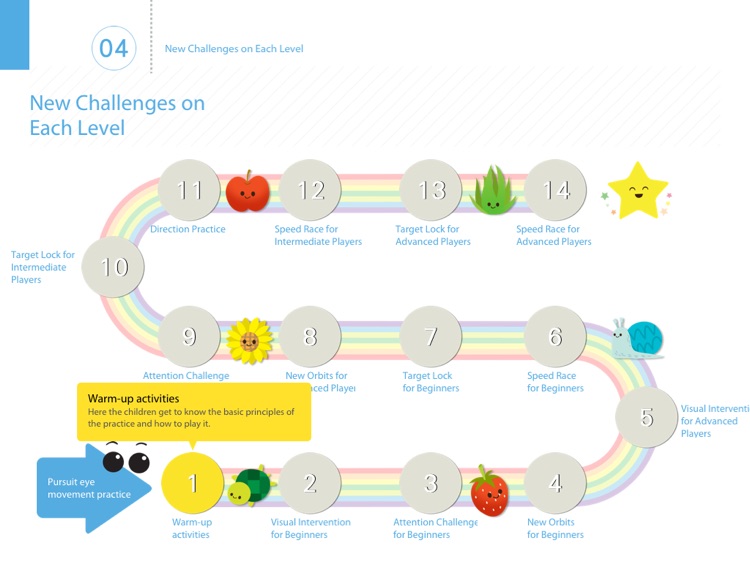 Visual Pursuit Exercise: Rainbow Slide by Aedify