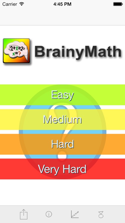 Brainy Math