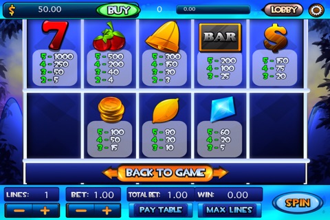 TriWorld Slots - Casino Adventure screenshot 2