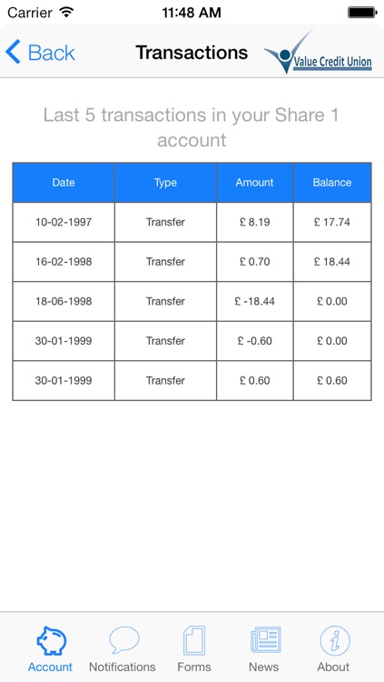 Value Credit Union screenshot-3