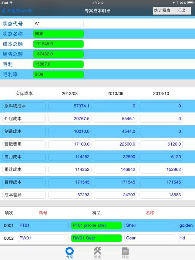 ERP-專案-成本-分析-管理系統Lite(圖3)-速報App