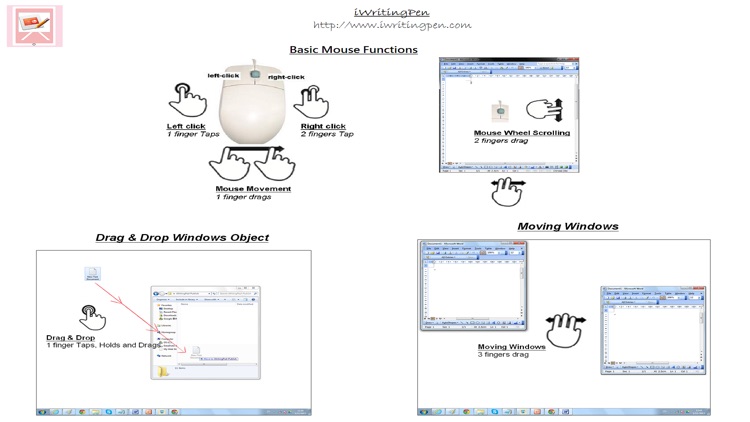 iWritingPen Control Pointer