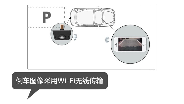 V·Parking - Wi-Fi Rear Parking Camera