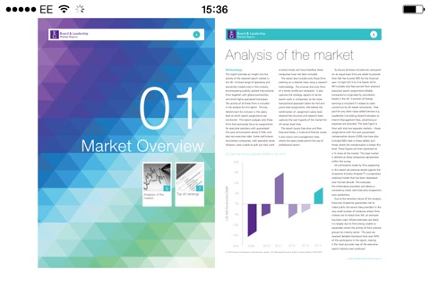 EG Board and Leadership Market Report screenshot 3