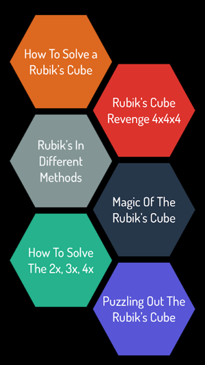 Rubiks Cube Guide - How To Play Rubiks Cube(圖1)-速報App